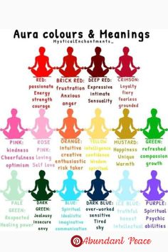 "Balance your energy and align your chakras. ✨ Learn about the power of energy healing and how it can transform your life. #Spiritual Aura Colors Meanings, Aura Colours, Aura Azul, Align Your Chakras, Spiritual Awakening Signs