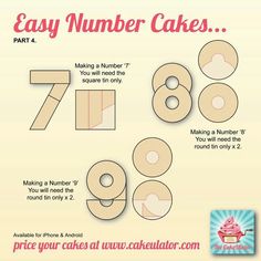 the instructions for how to make an easy number cake