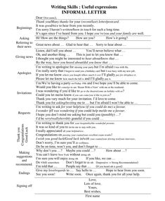 the words and phrases in this worksheet are very difficult to read, but it is