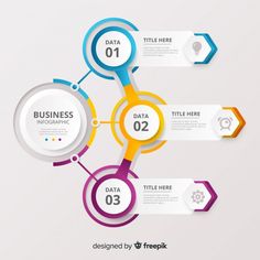 three circles with numbers and arrows on the top one is labeled data info graphic design by freepik