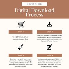 the steps to create a digital workflow process for your business or company, with text overlaying how it works