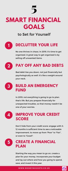 a red and white poster with the words smart financial goals to set your life on it