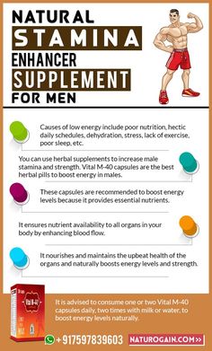 This infographic suggests the best natural stamina enhancer supplements that help improve men's power, energy, and strength. #malestamina #energybooster Supplements For Men, Healthy Eating Diets, Poor Nutrition, Energy Boosters, Boost Energy Levels