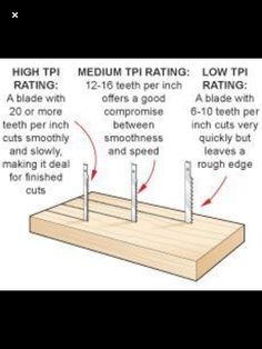 the diagram shows how to make a wood floor