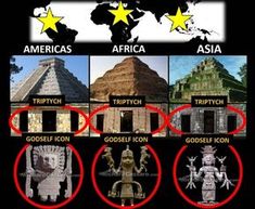 an image of ancient architecture and their names