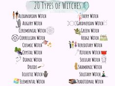 The Different Types Of Witches, Different Types Of Witches, Types Of Witchcraft, Lunar Witch, Grimoire Book, Spiritual Journals