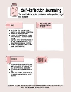 a poster with instructions on how to use self - reflection journaling