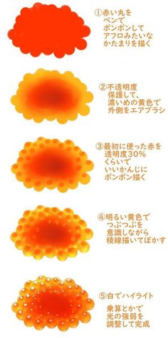 four different types of orange and yellow bubbles