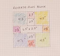 the reverse plus block is drawn on top of a piece of paper with numbers and times