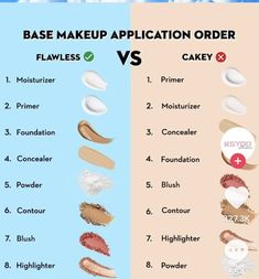 Makeup Application Order, Membentuk Alis, Makeup Brushes Guide, Simple Makeup Tips, Makeup Artist Tips, Base Makeup, Smink Inspiration