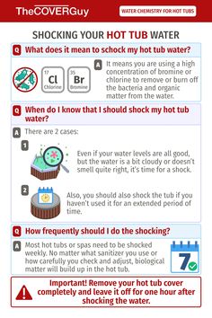 an info sheet with instructions on how to use hot tub water for swimming and diving