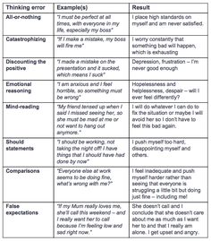 a table with two different types of words and phrases in each word, one has an interesting