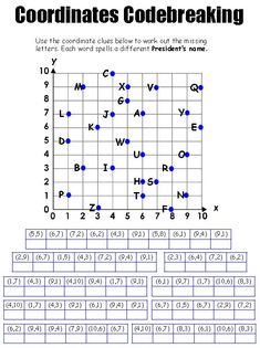 the coordinates codebreakering worksheet is shown in blue and black, with numbers