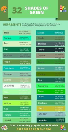 the color scheme for shades of green is shown in this graphic style, which includes different colors