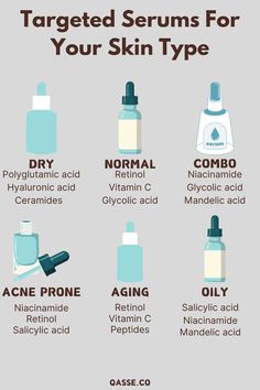 Targeted serums for your skin. #skincare #skincare_routine #skincare_aesthetic #skincare_products #skincare_tips #skincare_natural #skincare_essentials #skincare_hacks #skincare_aesthetics #skincare_steps #skincare_goals #skincare_regimen #skincare_face #skincare_girl_aesthetic #skincare_beauty #skincare_makeup #skincare_product #skincare_secrets #skincare_routine_products #skincare_aesthetic_face #skincare_ideas #skincare_treatment #skincare_tip #skincare_for_oily_skin #skincare_routine_order #skincare_acne #skincare_order #skincare_aesthetic_products #skincare_routines_steps #skincares #skincare_for_acne #skincare_products_best #skincare_tips_beauty_secrets #skincare_trends #skincare_for_combination_skin #skincare_and_beauty #skincare_best #skincare_rutine #skincare_treatments Skincare Girl, Seasonal Skincare, Skincare Aesthetics, Steps Skincare, Skincare Steps, Aesthetic Face, Skincare Goals, Skincare Ideas