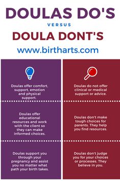 the differences between douglas do's and douglas do's infographical poster