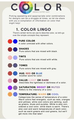 an info sheet with different colors for the hair color wheel and how to use it