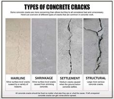 different types of concrete cracks