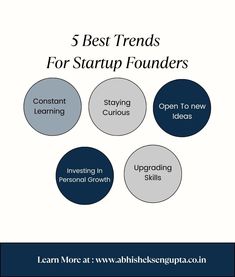 the five best friends for start up founders are shown in blue and white circles