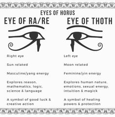 an eye chart with the different types of iris's eyes and how to use them