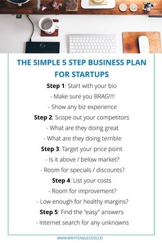 the steps to start a business plan