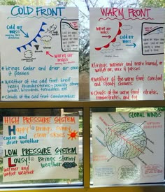 four posters with different types of weather and climate information posted on the window sill