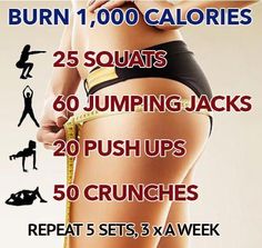 1000 Calorie Workout, Calorie Workout, Daily Workout Plan, Month Workout, Lost 100 Pounds, All Body Workout, Workout For Flat Stomach, Quick Workout Routine, 30 Day Workout Challenge