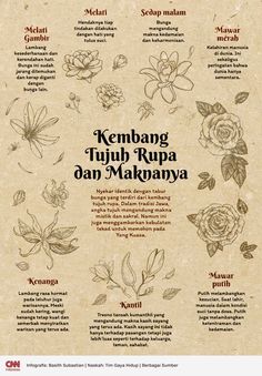 INFOGRAFIS: Kembang Tujuh Rupa dan Maknanya Indonesian Aesthetic, Contrite Heart, Java Quotes, History Infographic, Broken Spirit, Pray Quotes, Batik Pattern, Up Book, Islamic Love Quotes