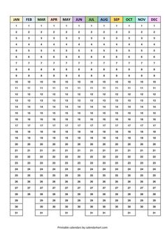 the printable times table for children to learn how to count numbers in each column