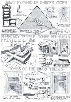 an old book with some drawings and instructions on the page, which is written in english