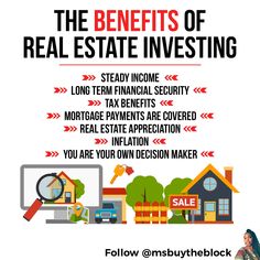 the benefits of real estate investing