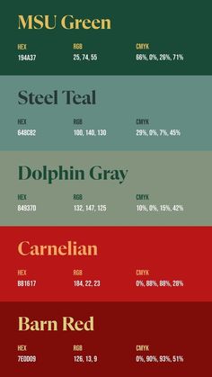 the color chart for each type of paint in different colors, including red, green and blue