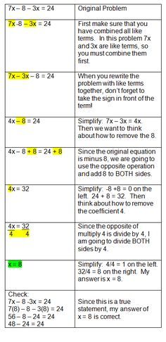 two different types of numbers are shown in the table with one number on each side