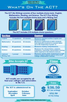 an info sheet with information about the different types of aircrafts and how they are used