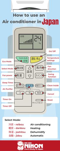 an air conditioner in japan info sheet