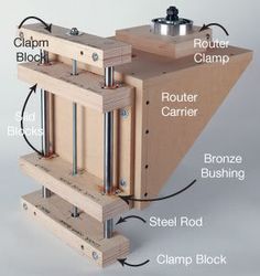 the parts of a woodworking project are labeled