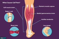 Calf pain is any sharp or dull ache in the back part of the lower legDetermining the cause of calf pain (e.gcrampsa blood clotcan guide treatment. Torn Calf Muscle, Calf Muscle Pain, Sore Calves, Calf Pain, Small Wave Tattoo