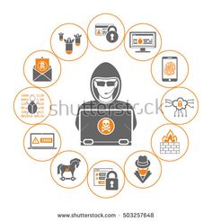 Cyber Crime Concept for Flyer, Poster, Web Site, Printing Advertising Like Hacker, Virus and Spam Flat Icons. Isolated vector illustration. Whatsapp Funny Pictures, Cover Page For Project, Neon Cyberpunk, Coral Draw, Smart Home Devices, Home Devices, Flat Icons, Poster Drawing