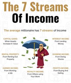 the 7 streams of income info sheet with an image of a man holding an umbrella and money