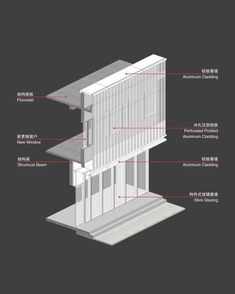 an image of a building structure with all its parts labeled in english and chinese text