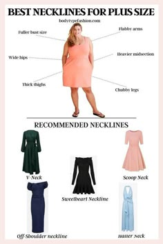 Plus Size Pear Shaped Outfits, Outfit Ideas For Plus Size Women, Unique Body Features, Churidar Pattern, Plus Size Body Shapes, Pear Shaped Outfits