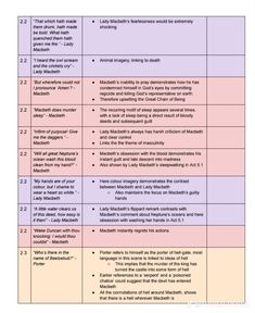 a table that has two different types of text and numbers on it, including the words in