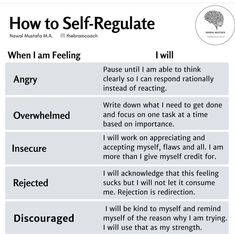 Rejection Is Redirection, Accepting Myself, Self Regulate, One Task At A Time, Regulate Emotions, Take What You Need, Self Confidence Tips, Therapy Worksheets, Health Guide