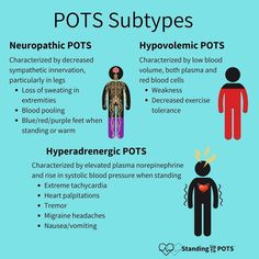 Mast Cell Activation Syndrome, Ehlers Danlos, Autonomic Nervous System, Ehlers Danlos Syndrome, Migraine Headaches, Invisible Illness, Chronic Fatigue