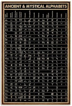 an ancient and mystical alphabets poster with the names of all different types of letters