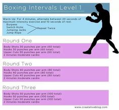 a poster with instructions on how to use boxing gloves for the proper position and height