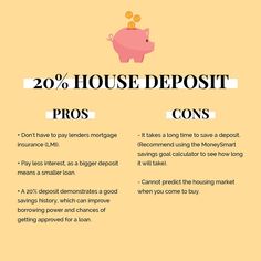 a pink pig with the words 20 % house deposit pros and an orange background