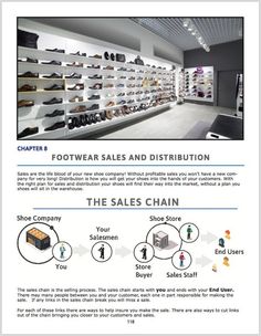 an advertisement for footwear sales and distribution in the store, with instructions on how to choose