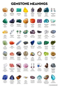 Crystal Journal, Crystal Combinations, Creative Ideas To Make, Crystals For Healing, Crystal Healing Chart, Crystal Guide, Spiritual Crystals, Gemstone Meanings, Crystal Healing Stones