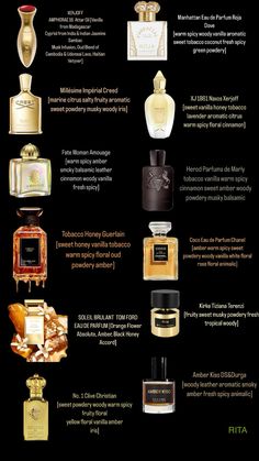 Warm Spicy Perfume, Femme Fatale Perfume, Everyday Perfume, Tom Ford Fragrance, Perfume Design